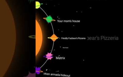 Message from aliens (not fake)