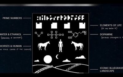 City asks aliens to write space message