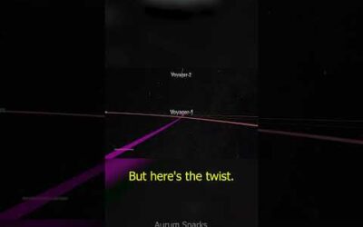 🌌 NASA’s Golden Record: A Message to Aliens! 🛸