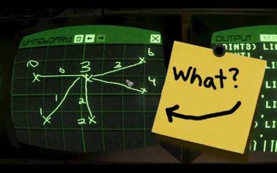 The Aliens are Starting to Test My Problem Solving Skills